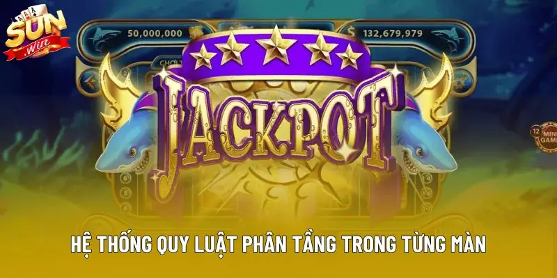 Hệ thống quy luật phân tầng trong từng màn Hệ thống quy luật phân tầng trong từng màn