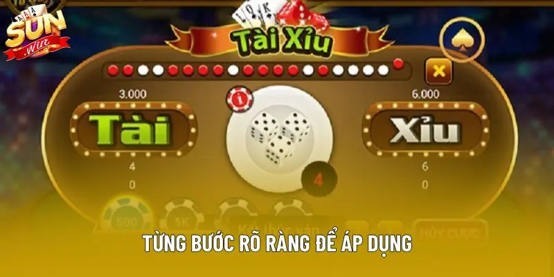 Từng bước rõ ràng để áp dụng Từng bước rõ ràng để áp dụng