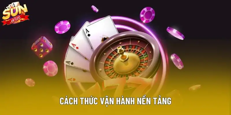 Cách thức vận hành nền tảng Cách thức vận hành nền tảng