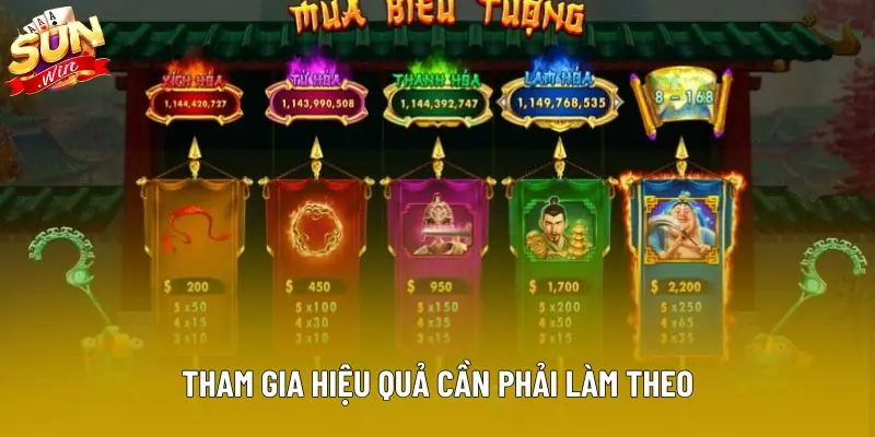 Tham gia hiệu quả cần phải làm theo Tham gia hiệu quả cần phải làm theo