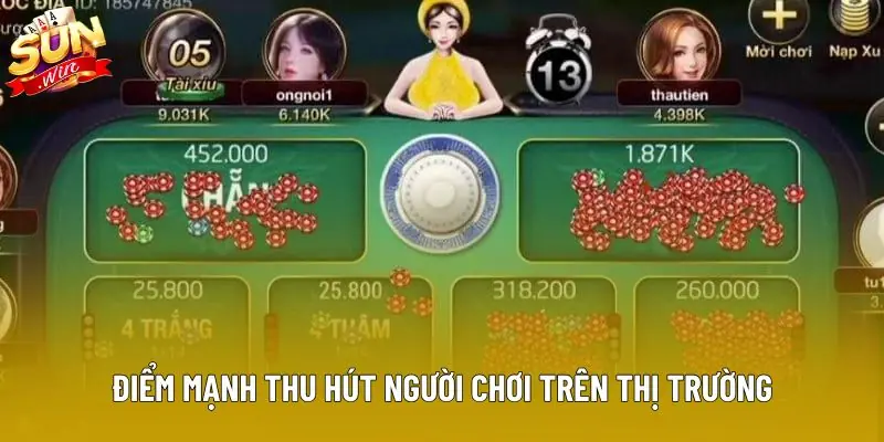 Điểm mạnh thu hút người chơi trên thị trường Điểm mạnh thu hút người chơi trên thị trường
